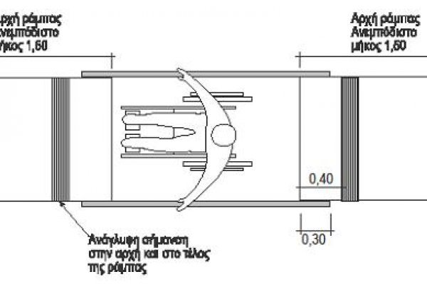 Kra39gl