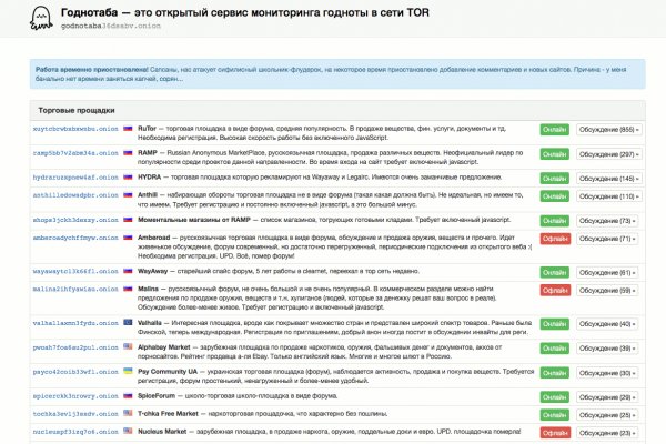 Кракен даркнет поддержка