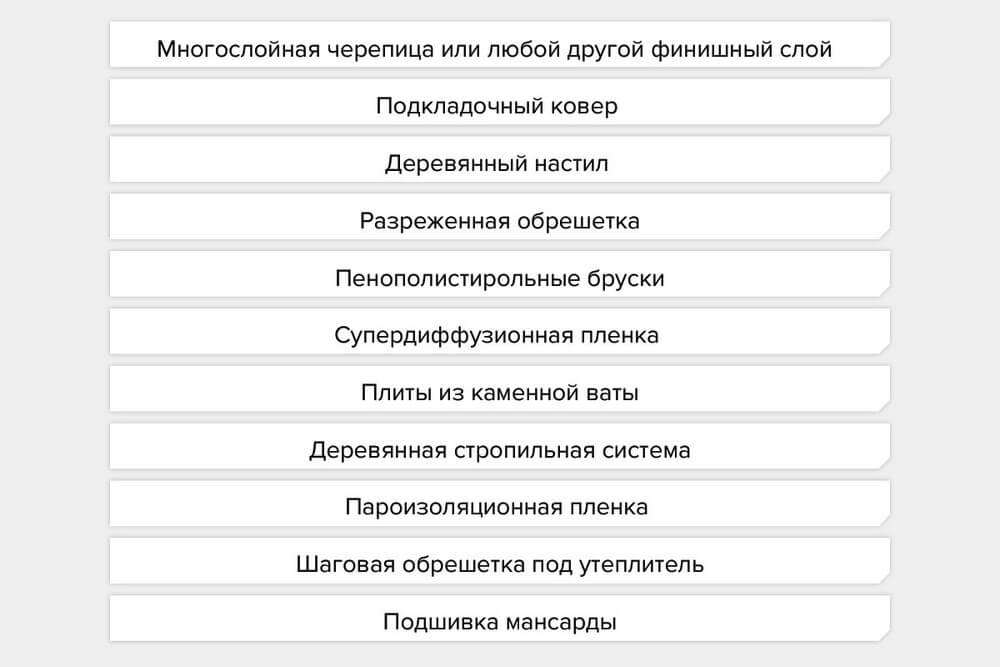 Гидра в даркнете